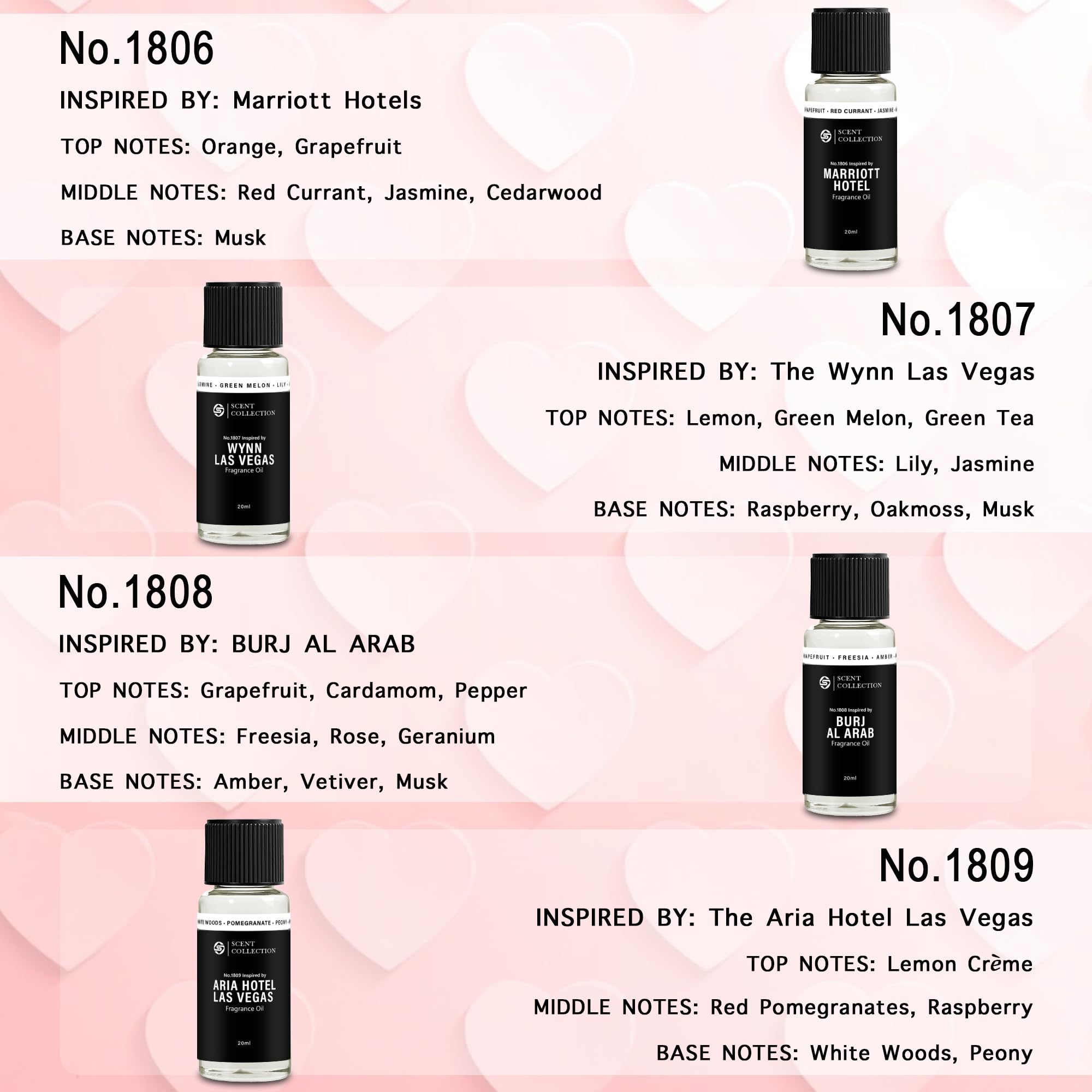 scent collection etiquetas con nombres de aromas y notas olfativas claras