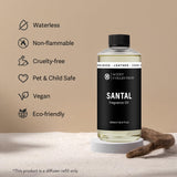 Scent Collection recarga en difusor de coche para aroma estable en viajes
