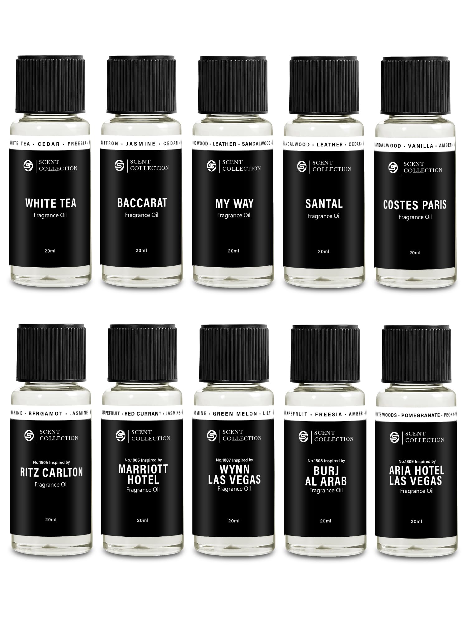 scent collection cierre y tapón del frasco mostrando seguridad y dosificación precisa
