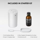ScentBots boquilla y sistema de nebulización para recargas sin derrames