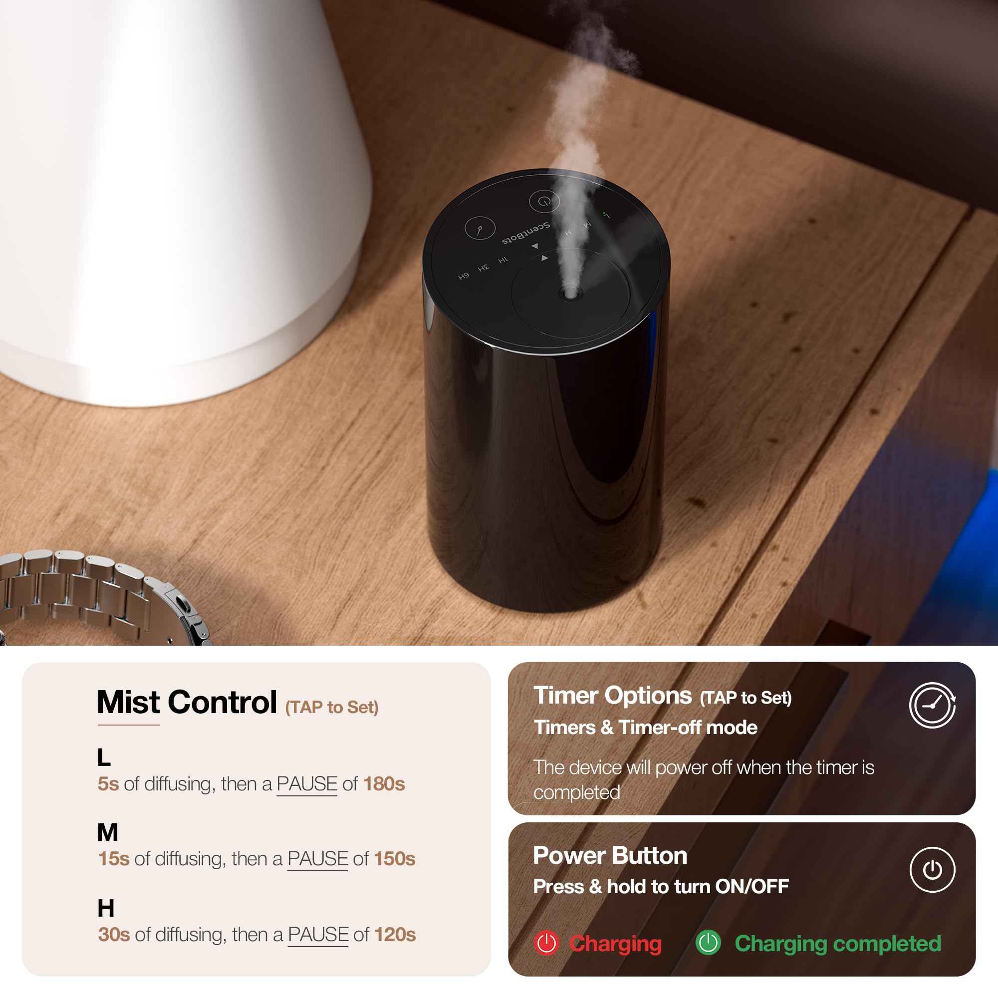 ScentBots primer plano de la boquilla intercambiable, facilita cambio rápido de aceites