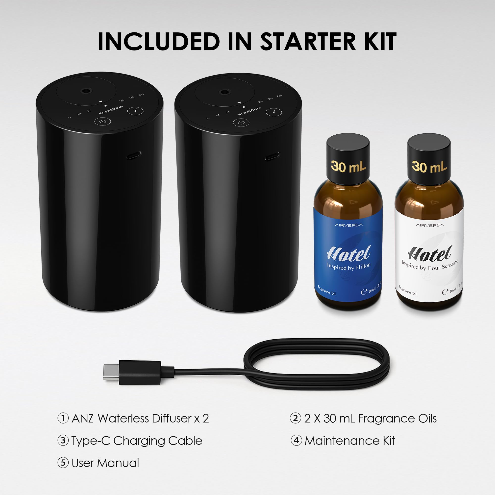 ScentBots panel de control con temporizadores e intensidad, personalización rápida del aroma