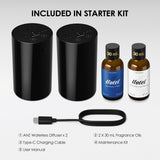 ScentBots panel de control con temporizadores e intensidad, personalización rápida del aroma
