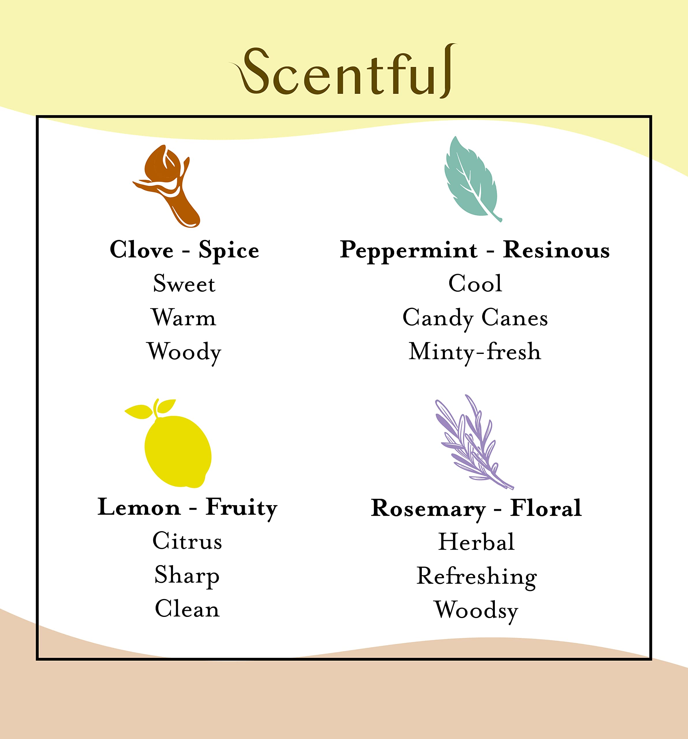 scentful persona oliendo un vial en mano para rutina diaria de reentrenamiento