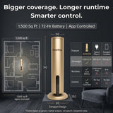 Scentia panel app en pantalla móvil control remoto y ajustes