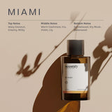 Scentify MIAMI vertido en difusor eléctrico para aroma continuo y ambiente spa