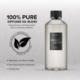 Scentiment botella 500 ml junto a objetos cotidianos para referencia de tamaño