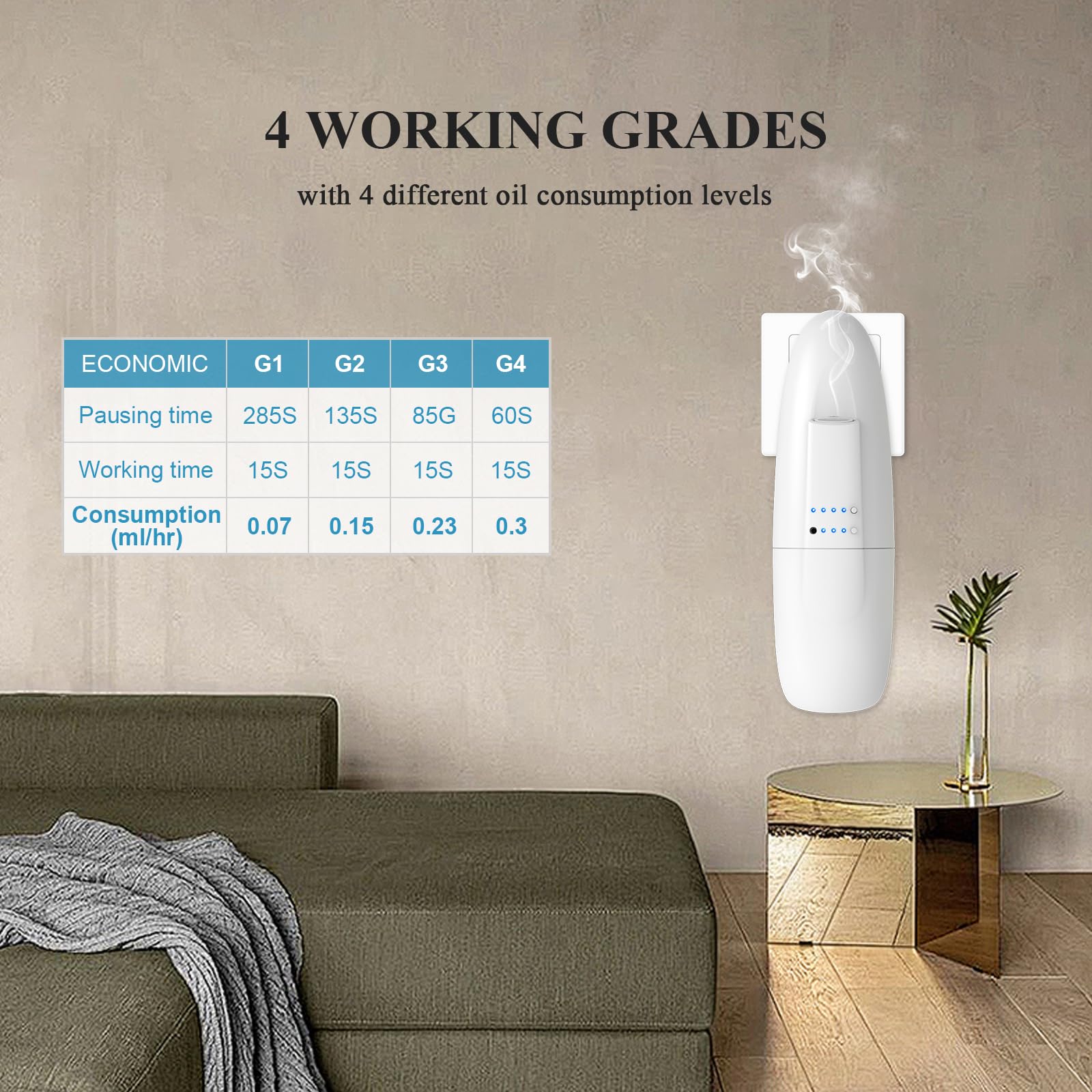 Scentiplus difusor en oficina creando ambiente profesional y confortable