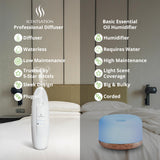 SCENTSATION en ambiente spa crea atmósfera relajante y profesional