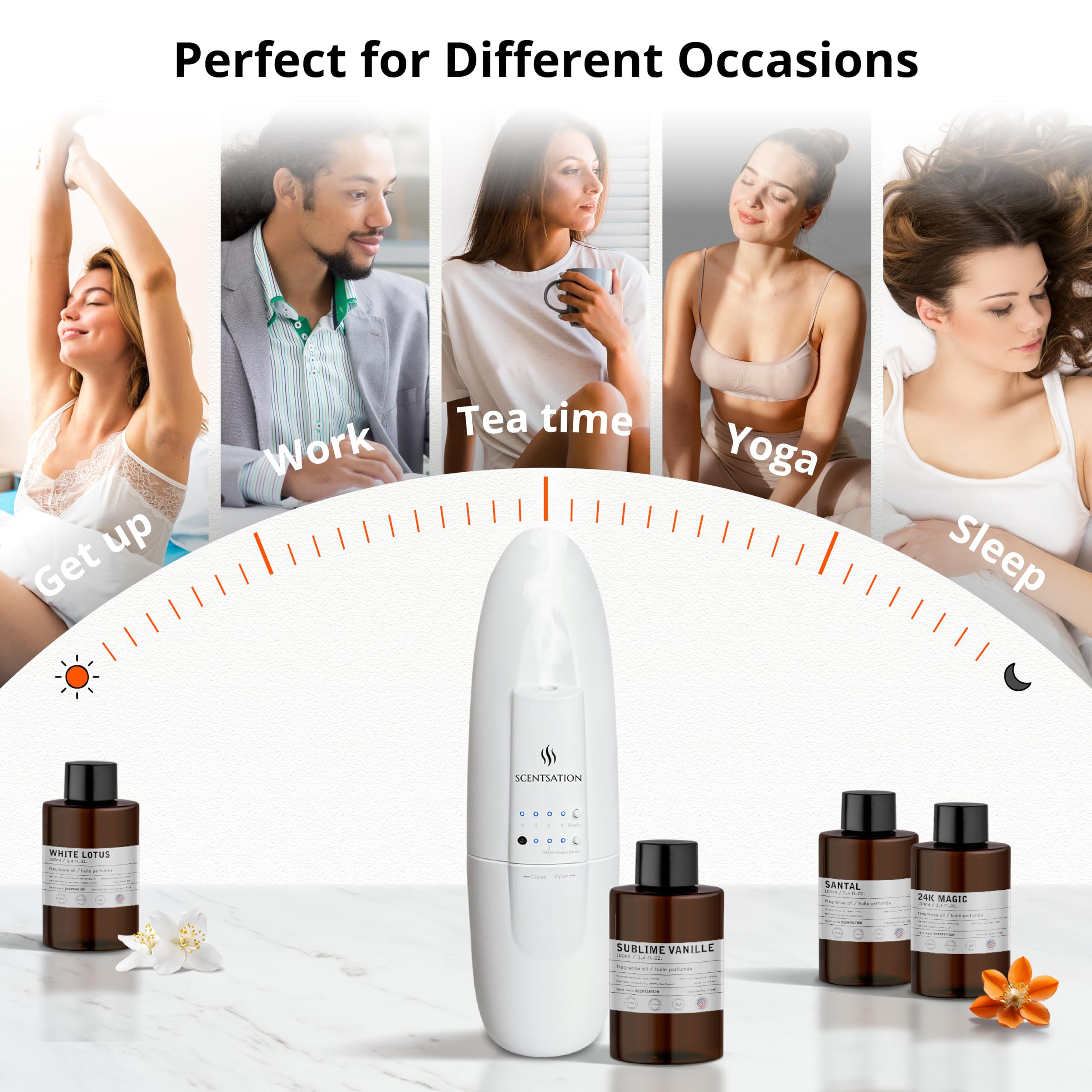 SCENTSATION comparación de tamaño con manos para ver escala compacta