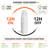 SCENTSATION difusor en uso en sala distribuye aroma uniforme y silencioso