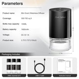 ScFZen luces LED siete colores que aportan iluminación y ambiente personalizado