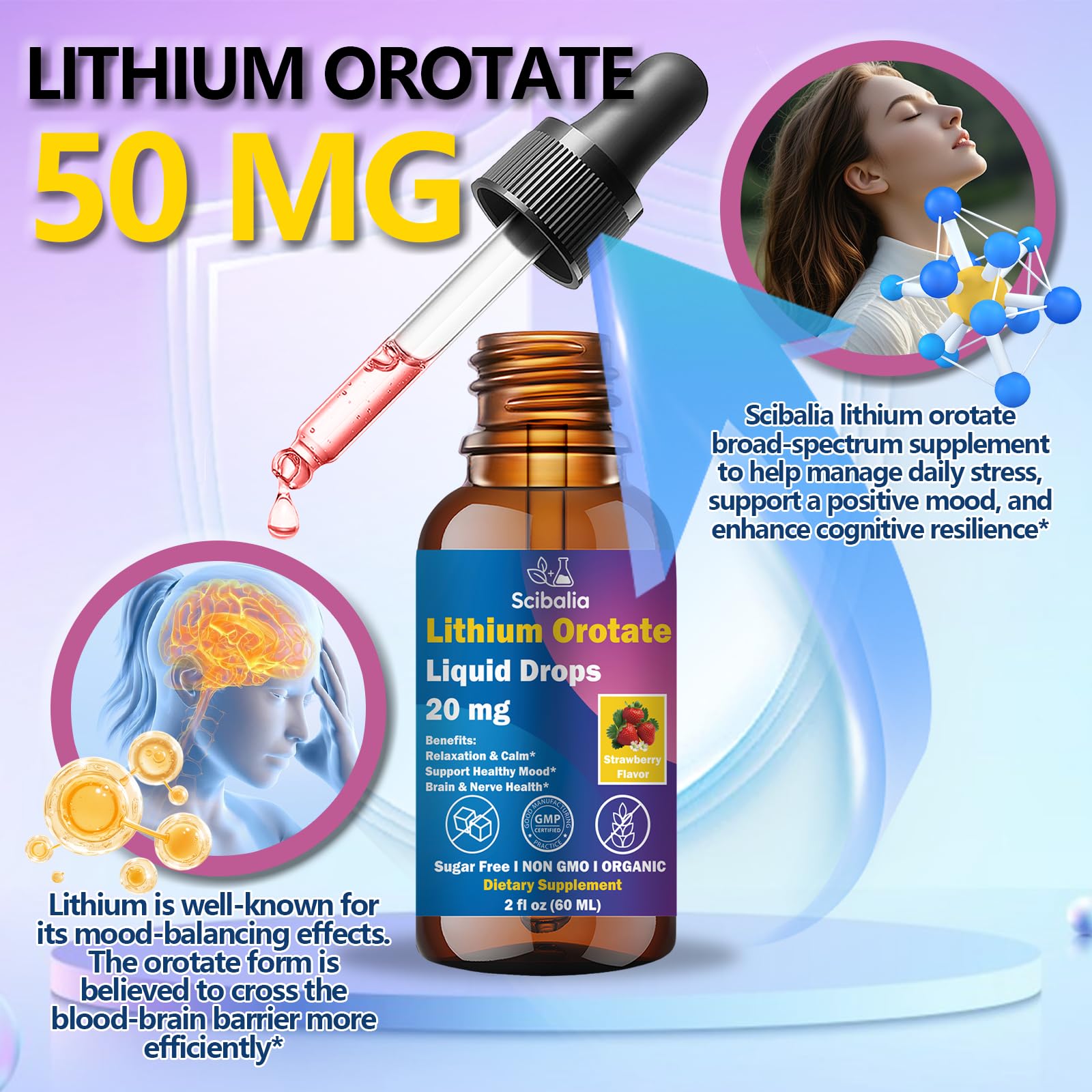 Scibalia gota sublingual en uso para una absorción rápida y dosificación fácil
