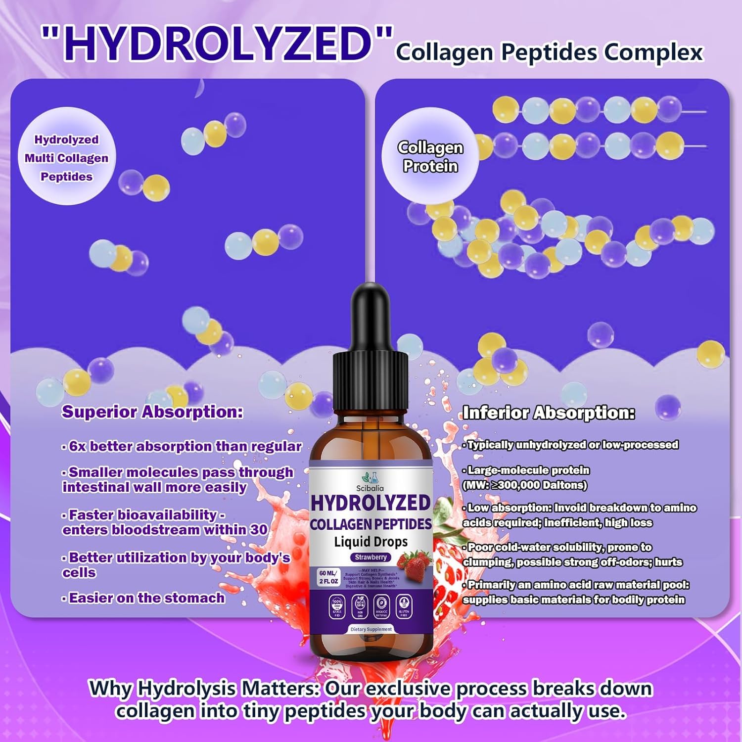 Scibalia uso sublingual beneficiando absorción rápida y práctica
