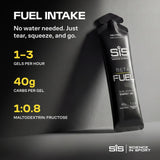 Science in Sport gel vertido en mano, evidencia de absorción rápida y limpia