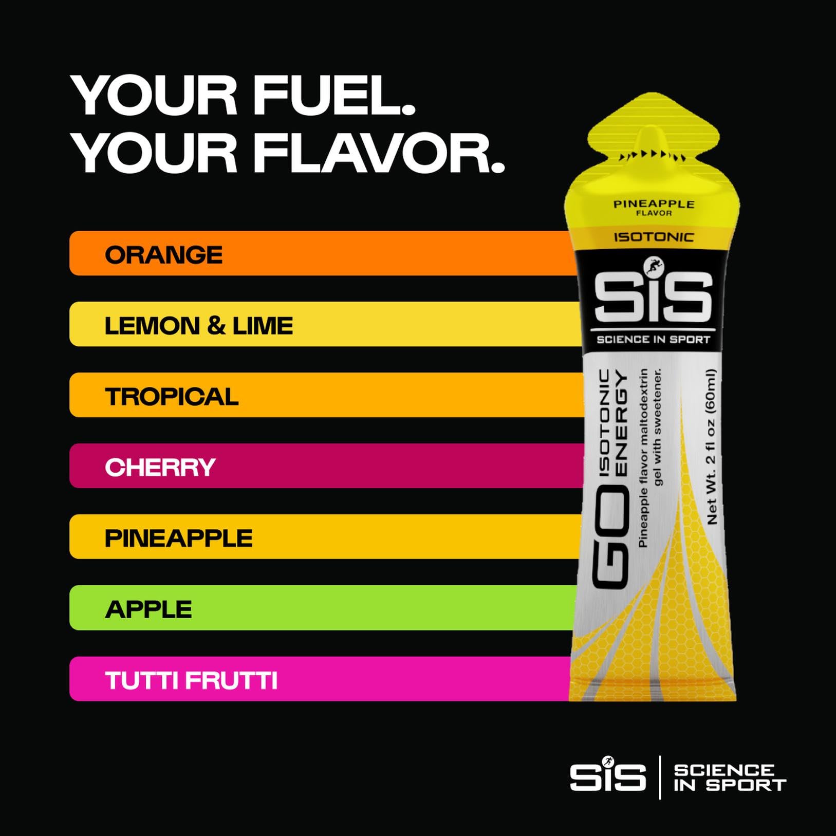 Science in Sport gel junto a una mano para comparar tamaño y facilidad de llevar