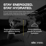 Etiqueta nutricional de Science in Sport GO Electrolyte mostrando electrolitos y carbohidratos