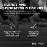 Science in Sport primera plana de la etiqueta con datos de carbohidratos y electrolitos