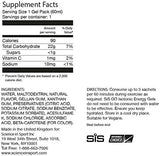 Science in Sport gel junto a mano para comparar tamaño y porción controlada