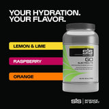 Envase GO Electrolyte Science in Sport en mano para comparar escala y cantidad