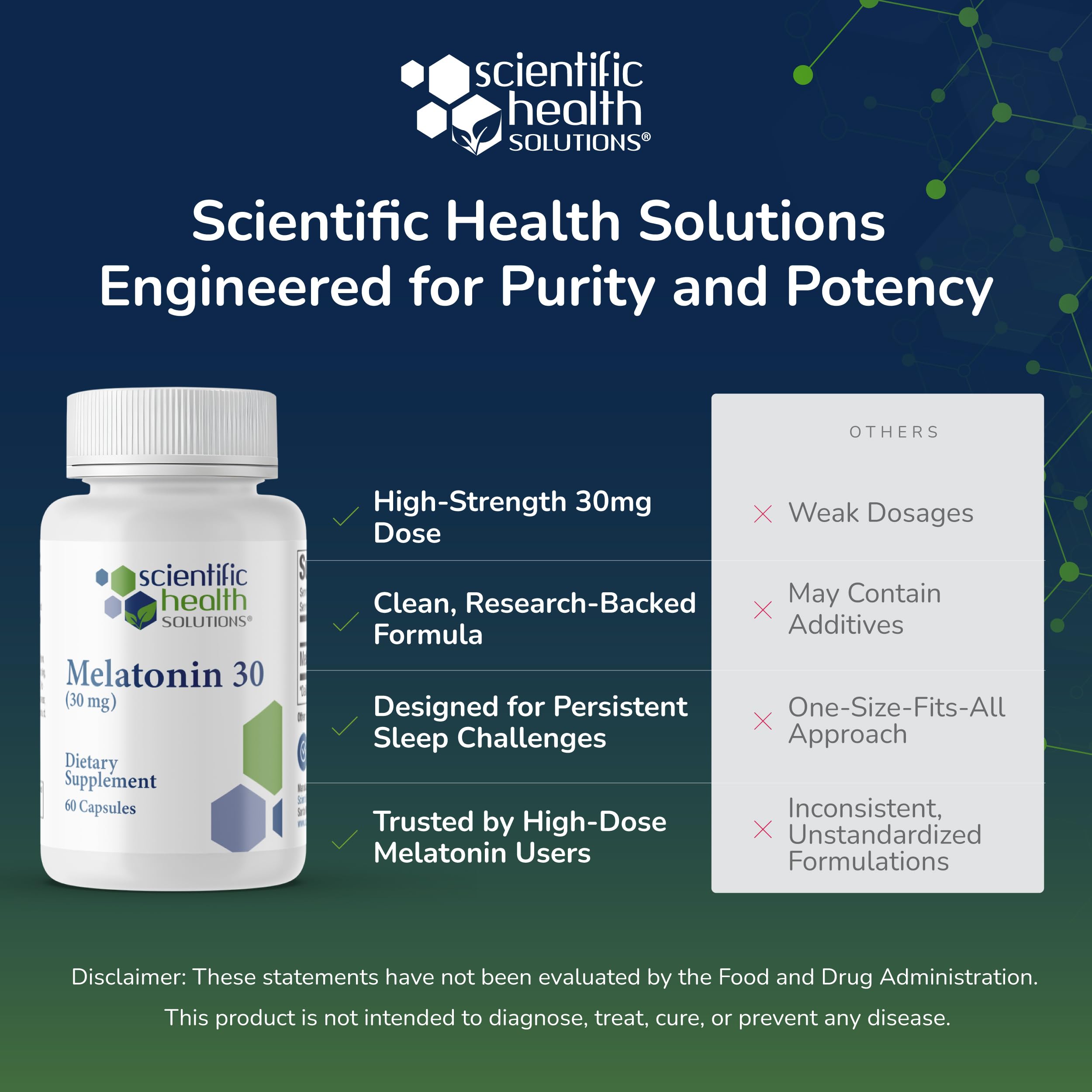 Scientific Health Solutions cápsula junto a moneda para comparar tamaño real