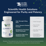 Scientific Health Solutions cápsula junto a moneda para comparar tamaño real