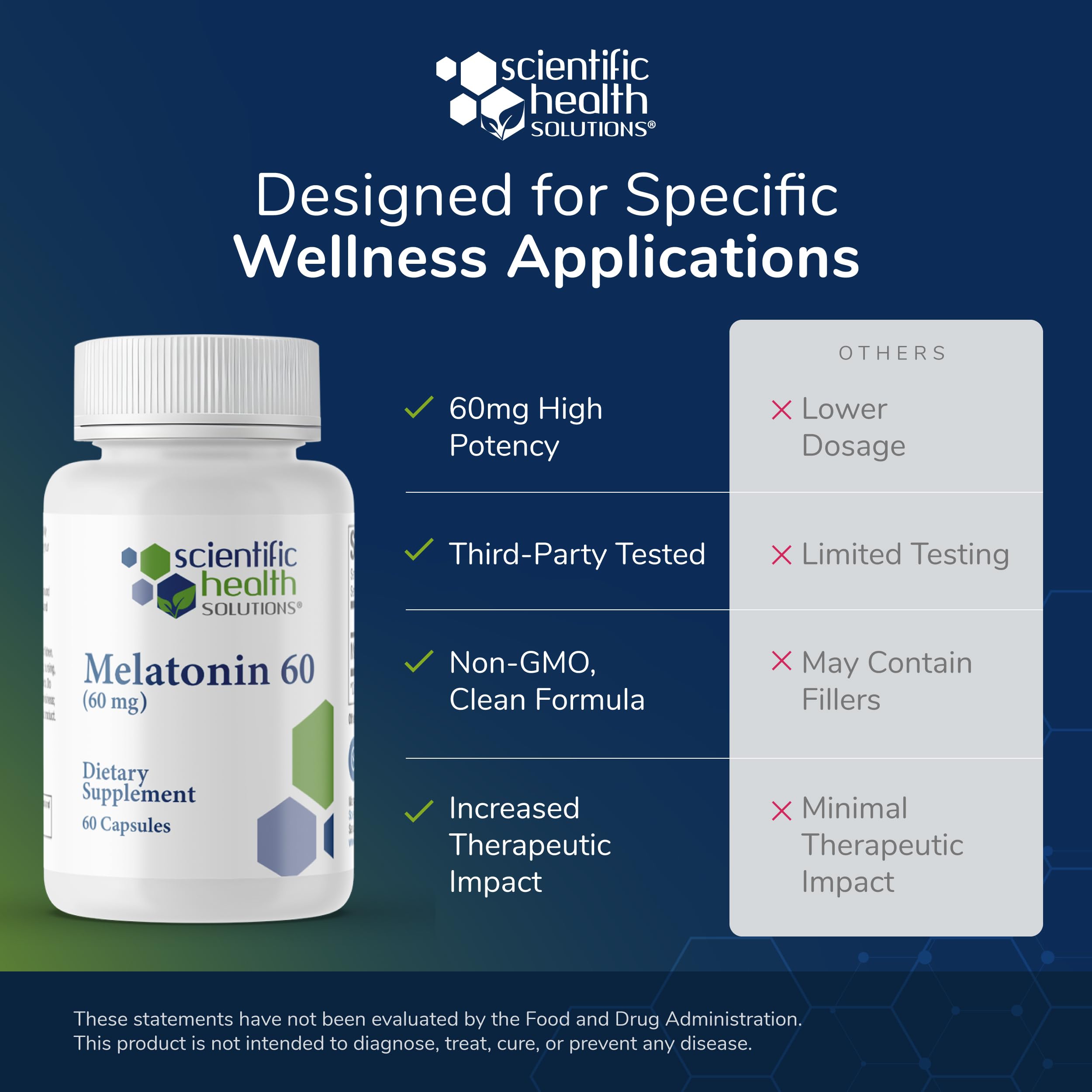 Scientific Health Solutions etiqueta nutricional con ingredientes y dosis visibles