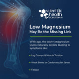 Scientific Health Solutions primer plano de la cápsula para ver textura y pureza
