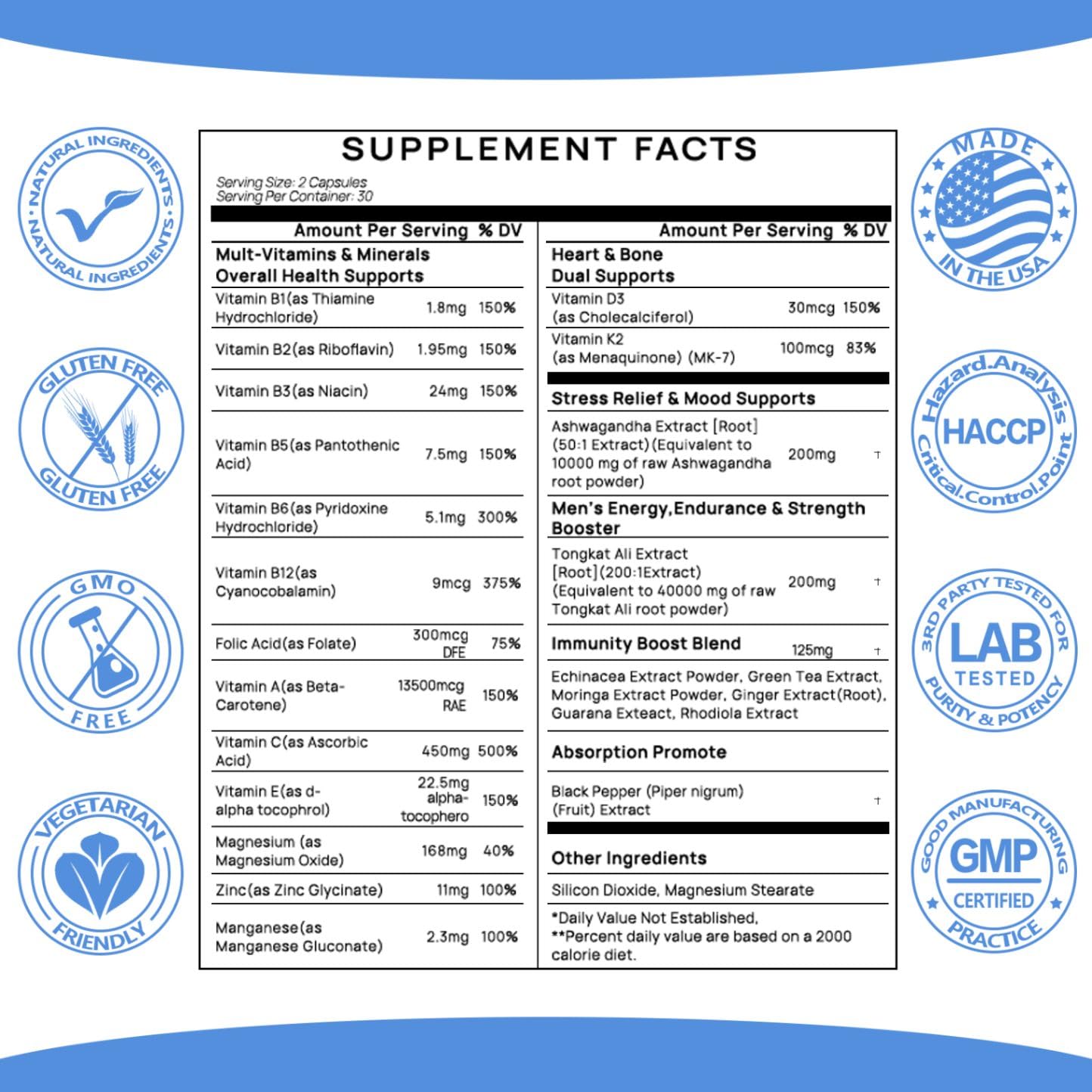 SciVital etiqueta lateral con lista de ingredientes y concentraciones