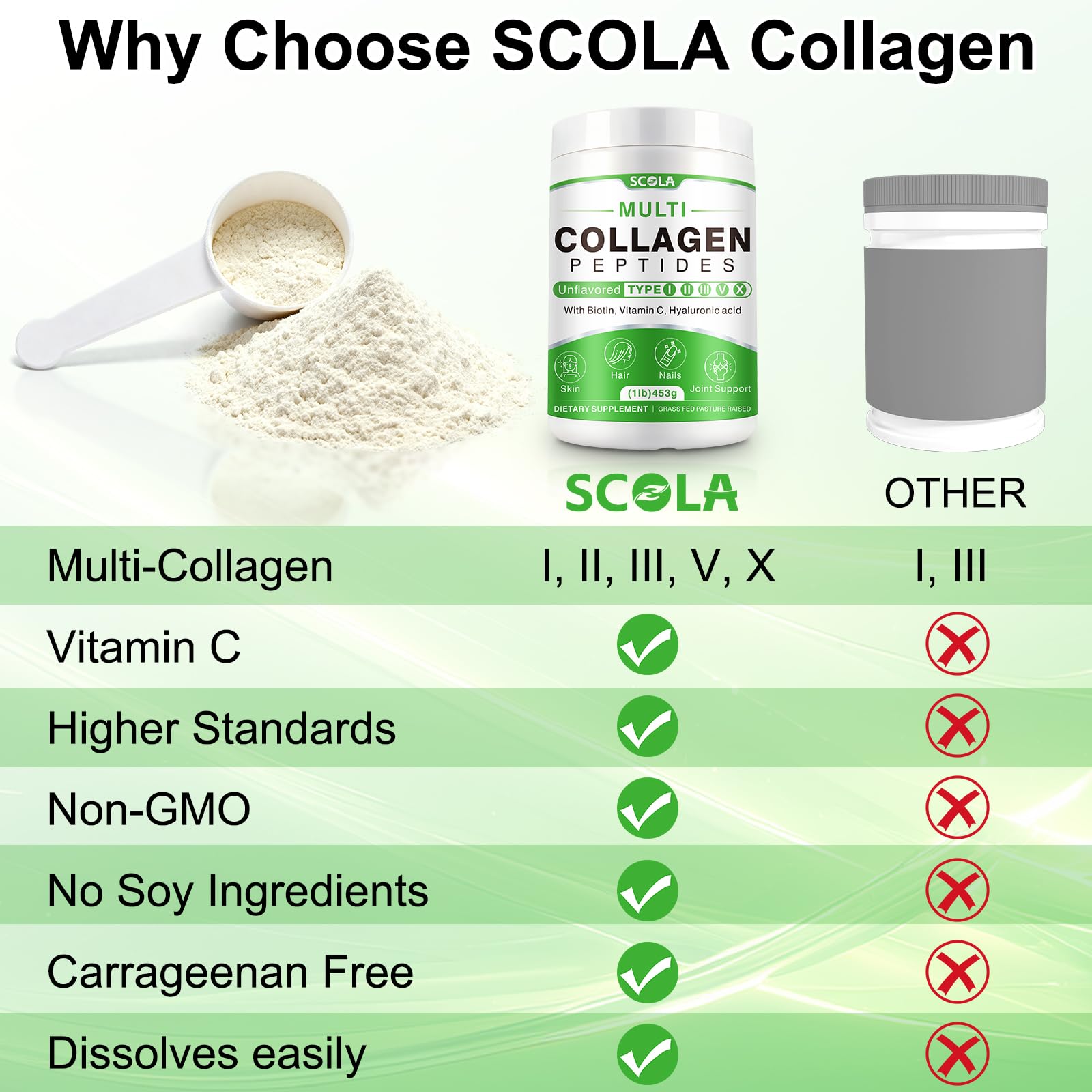SCOLA etiqueta con lista de ingredientes y sin aditivos artificiales