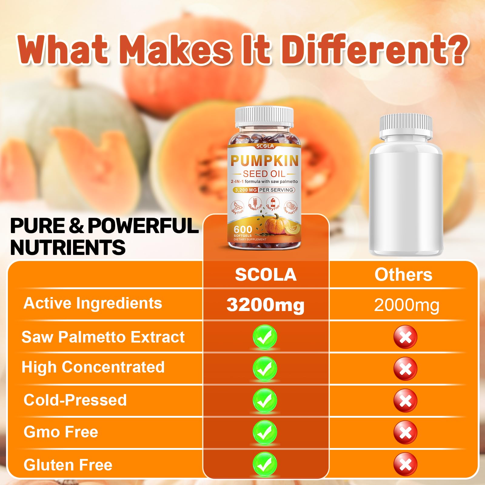 SCOLA ingredientes: semillas de calabaza y saw palmetto para apoyo combinado