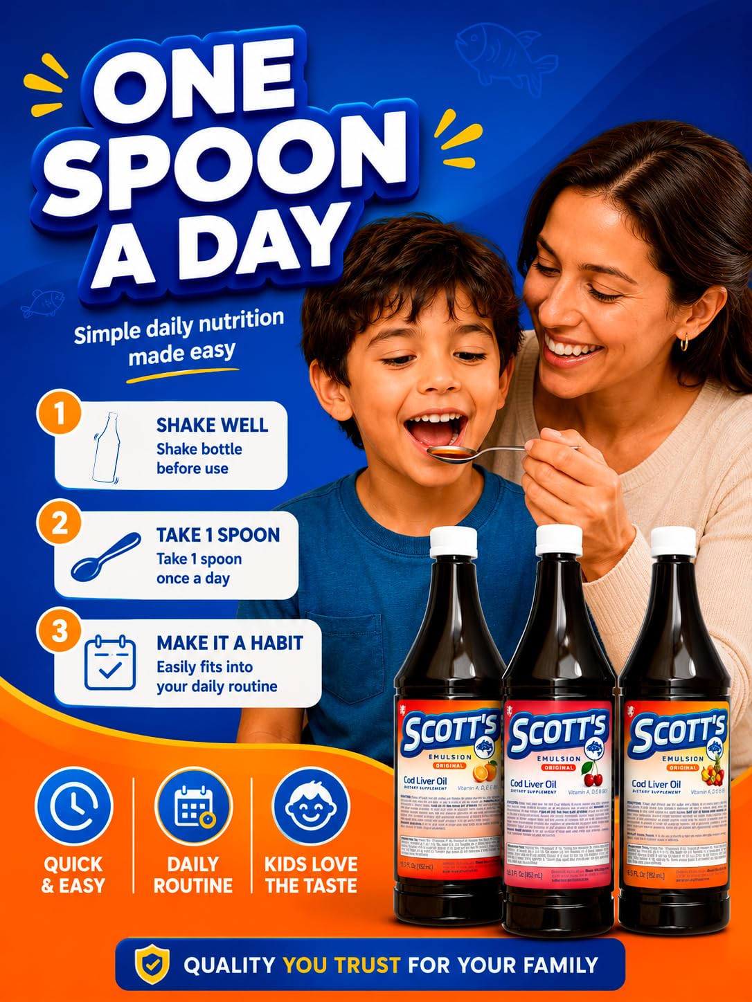 SCOTT'S EMULSION comparación de tamaño con mano, volumen y escala