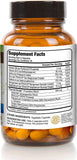Script Essentials Thyroid Script en mano para comparar tamaño y dosis