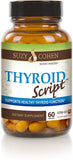 Script Essentials Thyroid Script frente del envase mostrando información clara