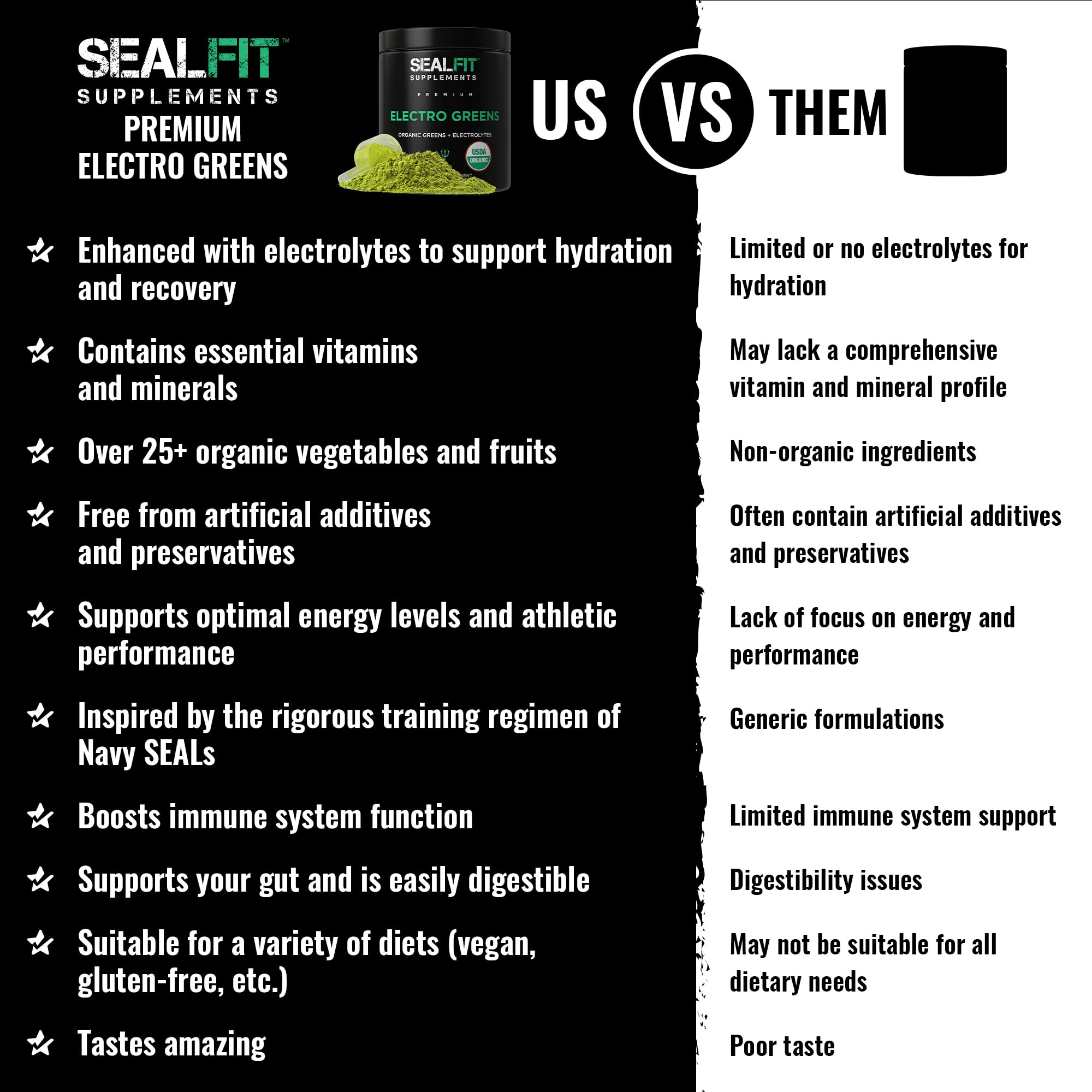 Vaso con bebida SEALFIT ElectroGreens hidratante listo para beber