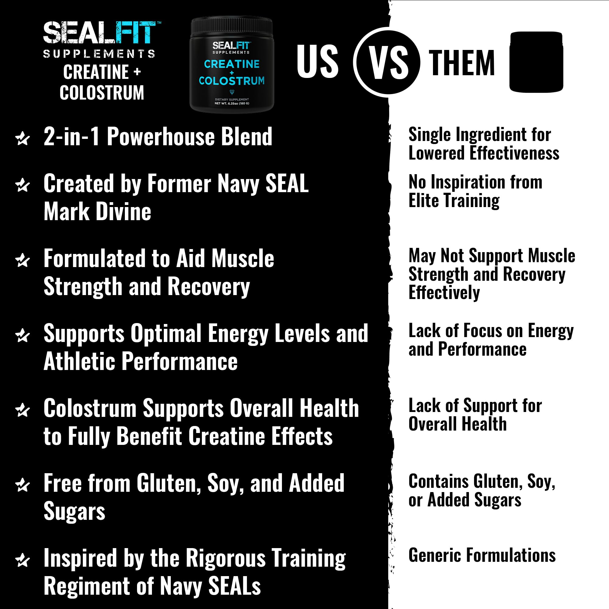 SEALFIT scoop con polvo para mostrar la dosis de 5 g creatina y 1 g calostro