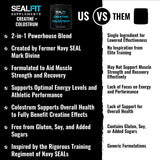 SEALFIT scoop con polvo para mostrar la dosis de 5 g creatina y 1 g calostro