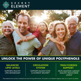 Secret Element etiqueta con datos de polifenoles y dosis por porción