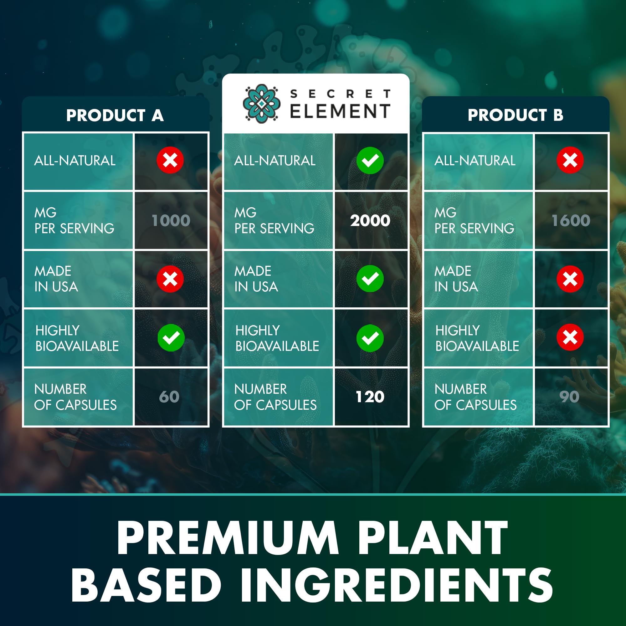 Secret Element sea moss con alimentos saludables en encimera inspirando recetas
