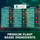Secret Element sea moss con alimentos saludables en encimera inspirando recetas