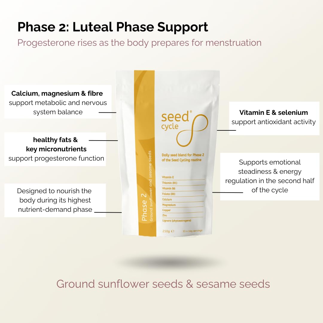 Seed Cycle escena de desayuno con frascos y comida, integra semillas en rutina cotidiana