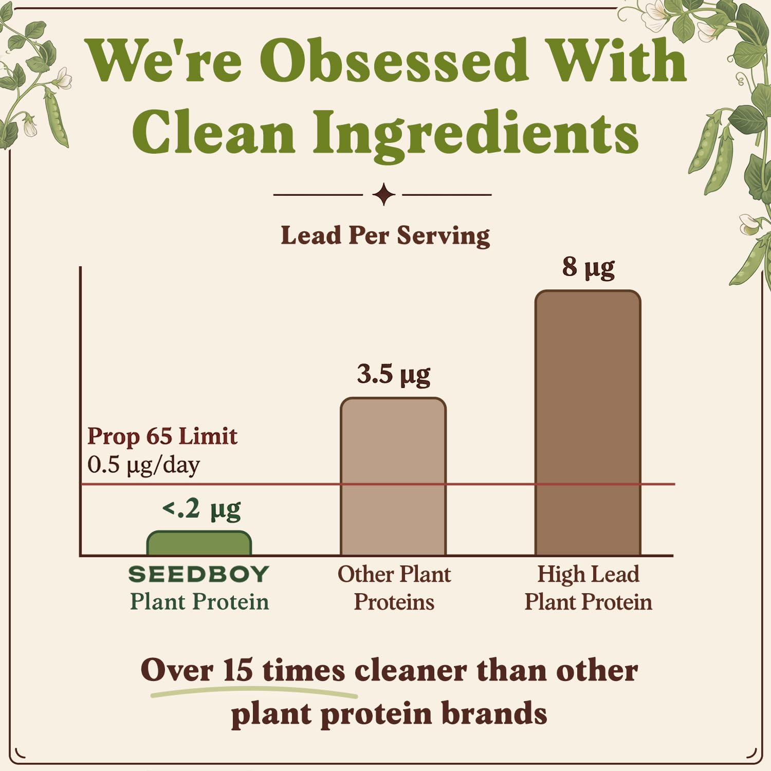 Seedboy batido vegetal listo para beber con aporte proteico y energía