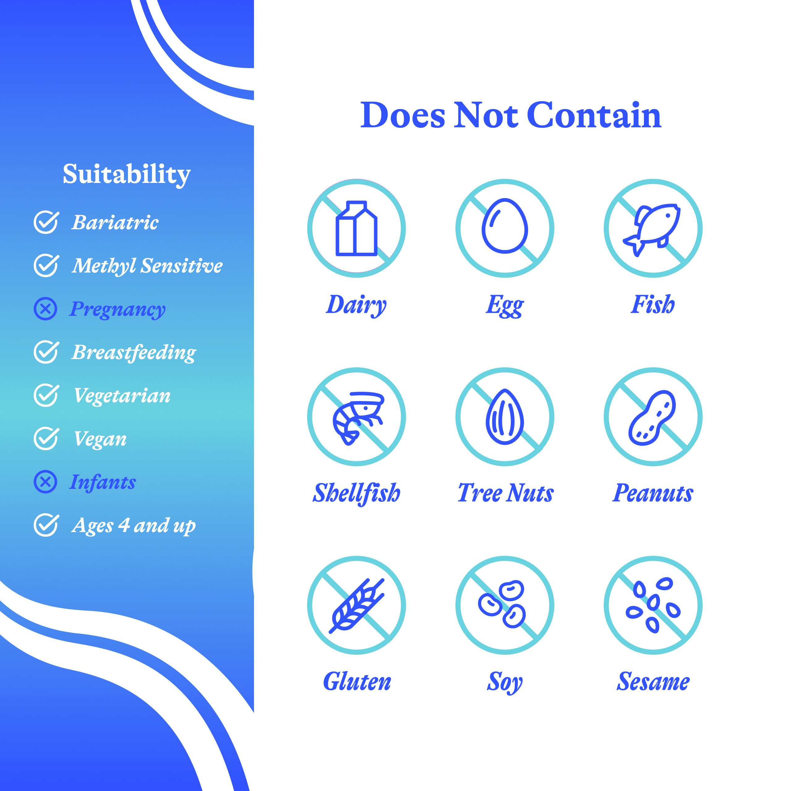Seeking Health comparación de tamaño frente a una moneda para escala clara