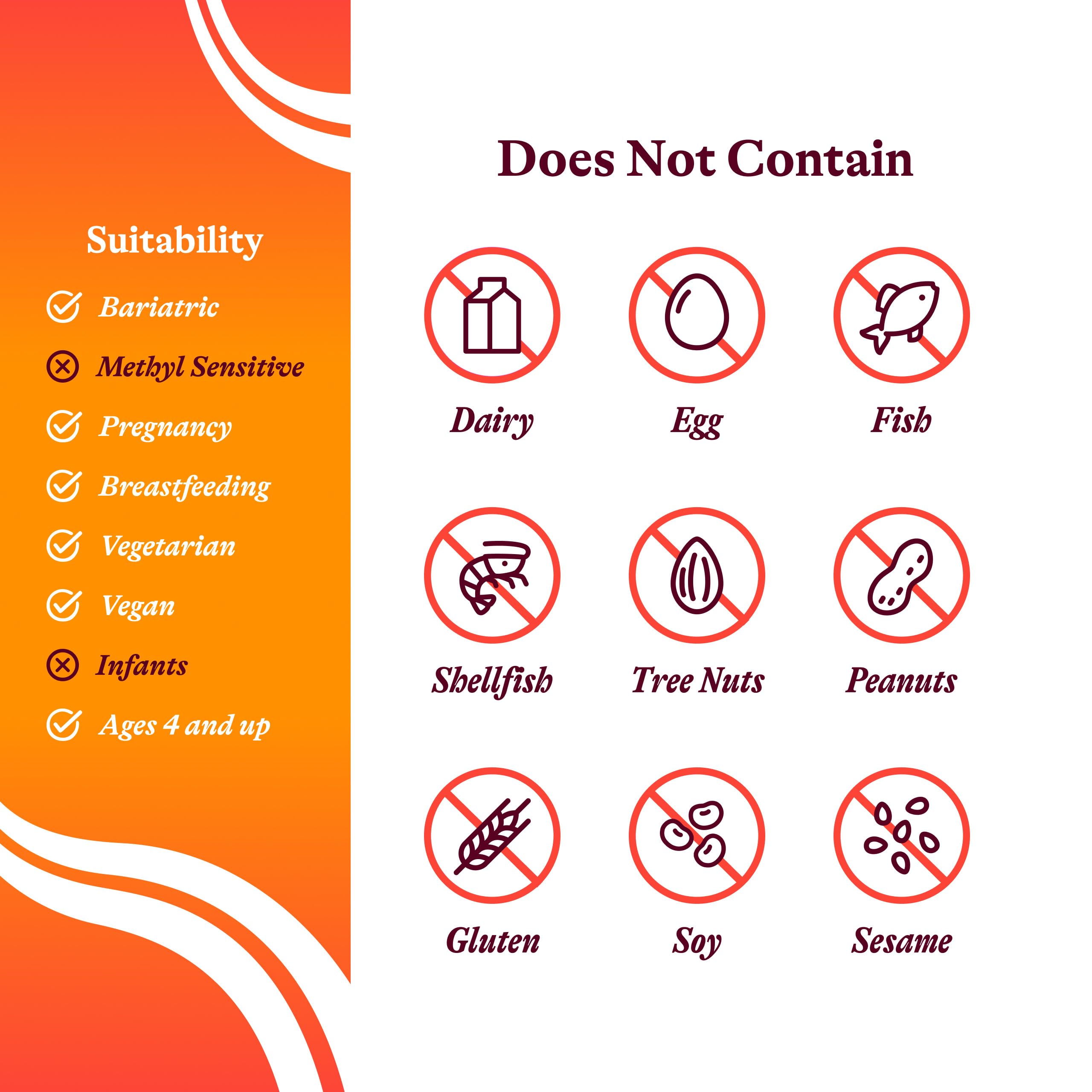 Seeking Health etiqueta nutricional enfocada, información de 5000 mcg y formas de B12 visibles