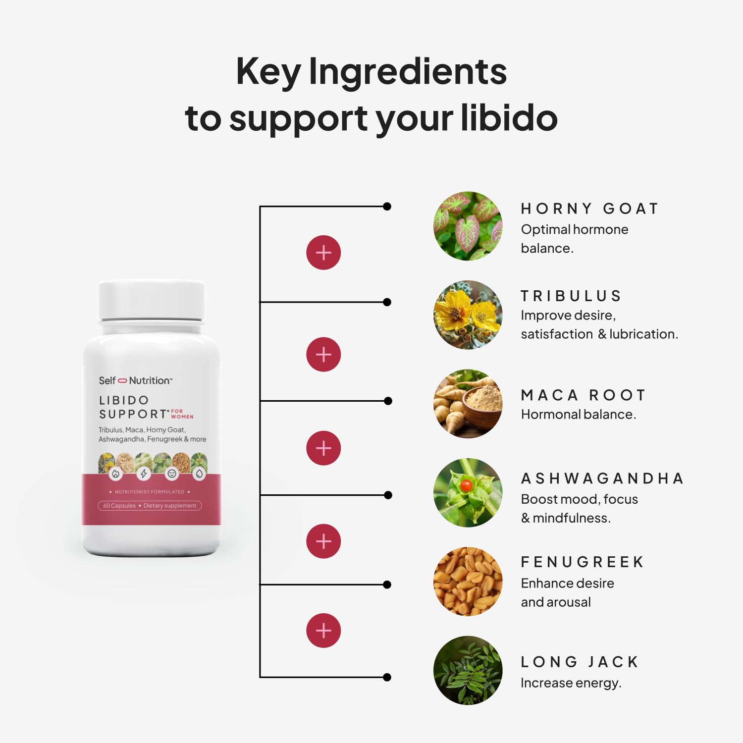 SELF NUTRITION etiqueta de información con ingredientes y pruebas