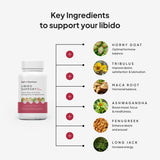 SELF NUTRITION etiqueta de información con ingredientes y pruebas