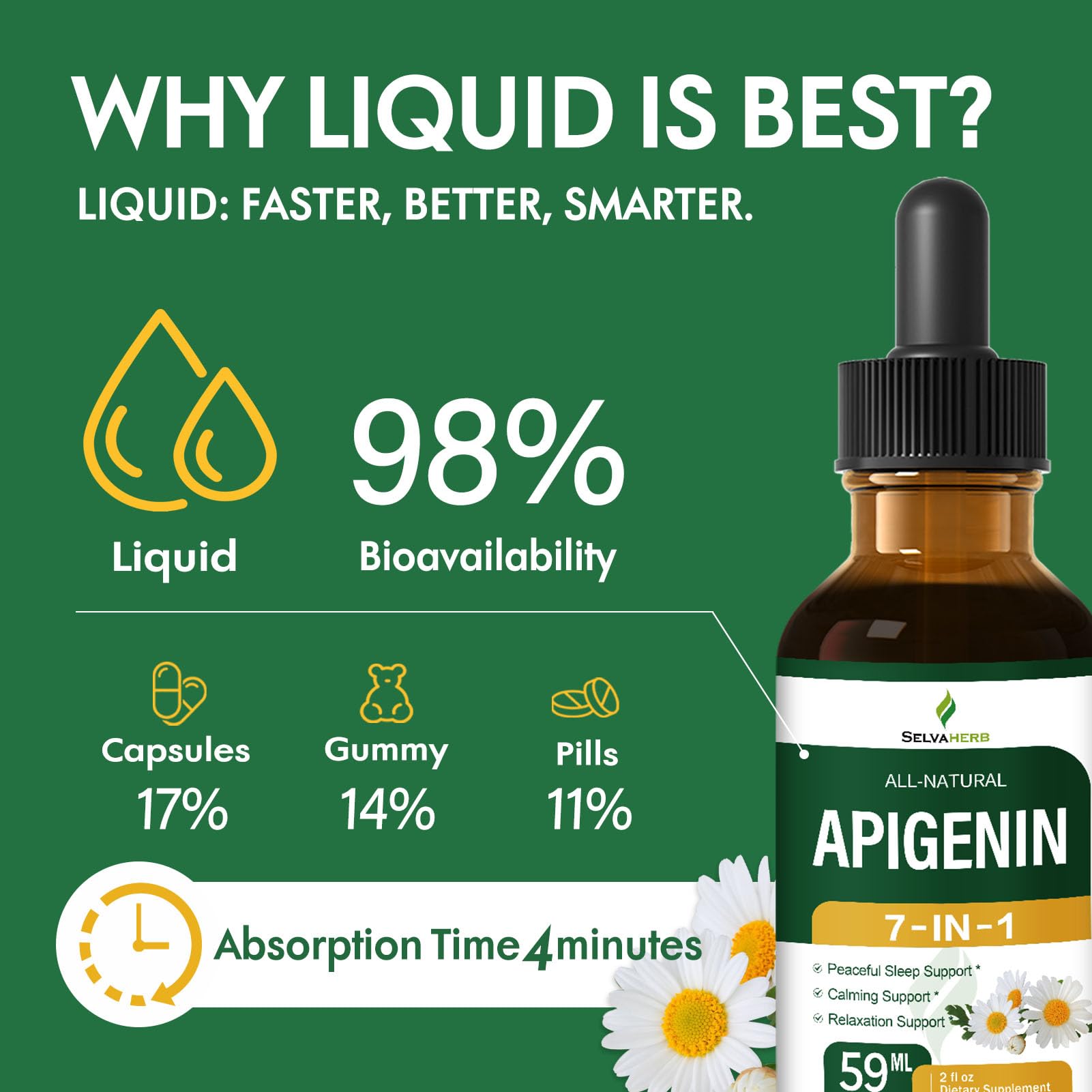 Selvaherb botella junto a una regla para comparar tamaño práctico