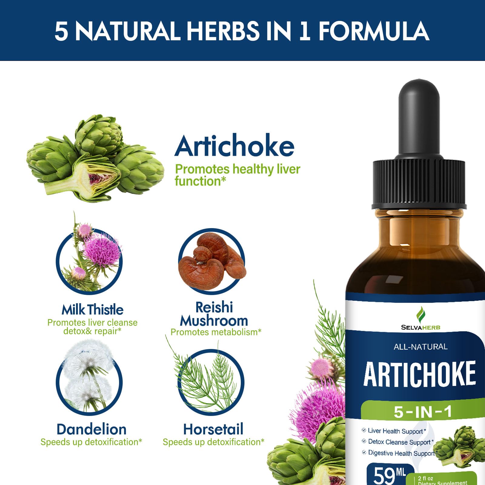 Selvaherb uso disolviendo 1 ml en vaso de agua para toma diaria sencilla