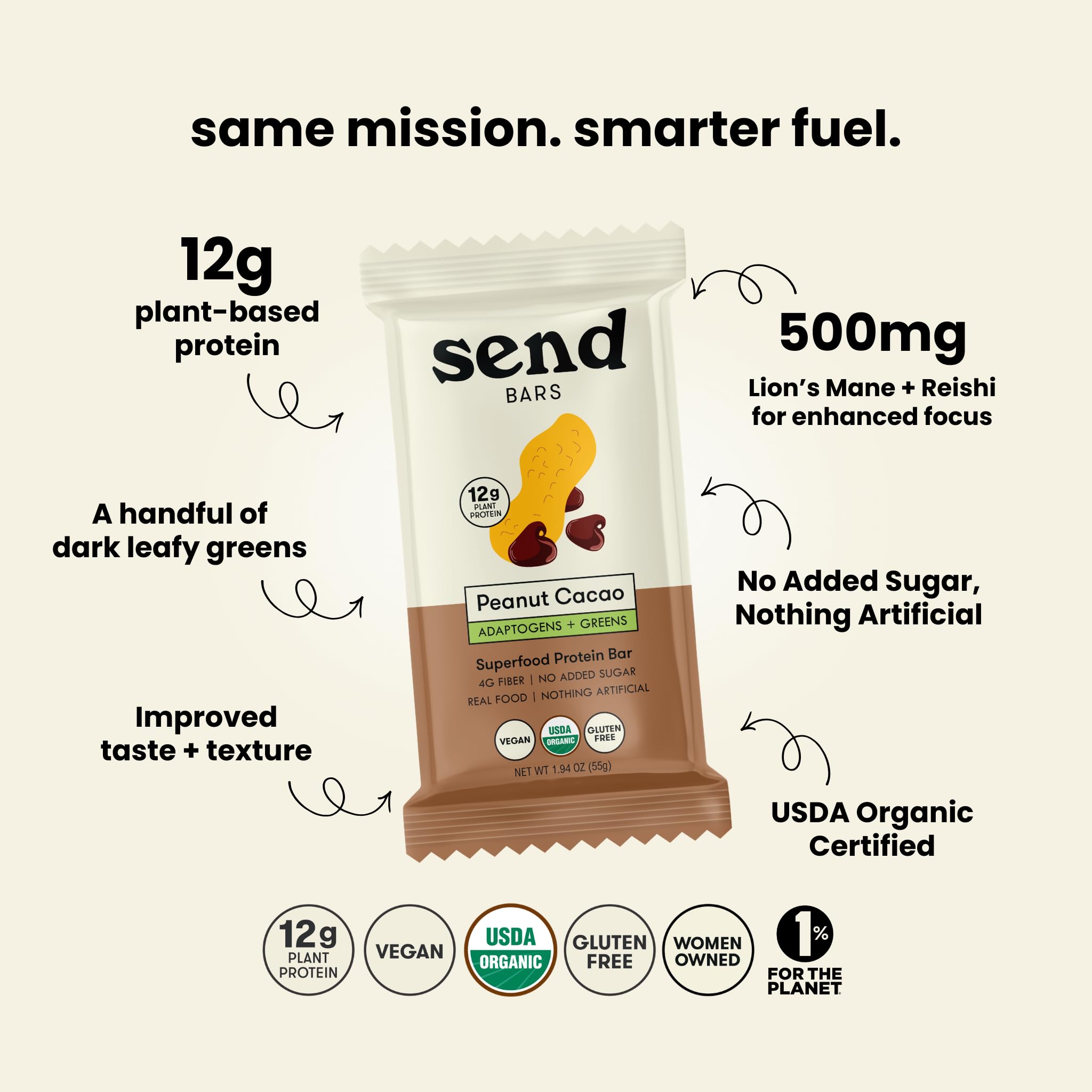 Send Bars ingredientes naturales visibles: cacahuate cacao y greens beneficiosos
