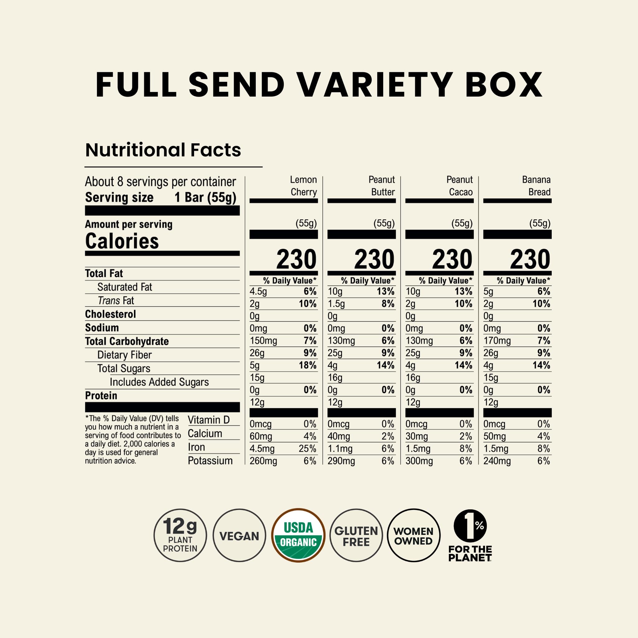 SEND Bars primer plano de textura con frutos y semillas visibles